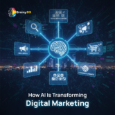 How AI is transforming Digital Marketing (2)