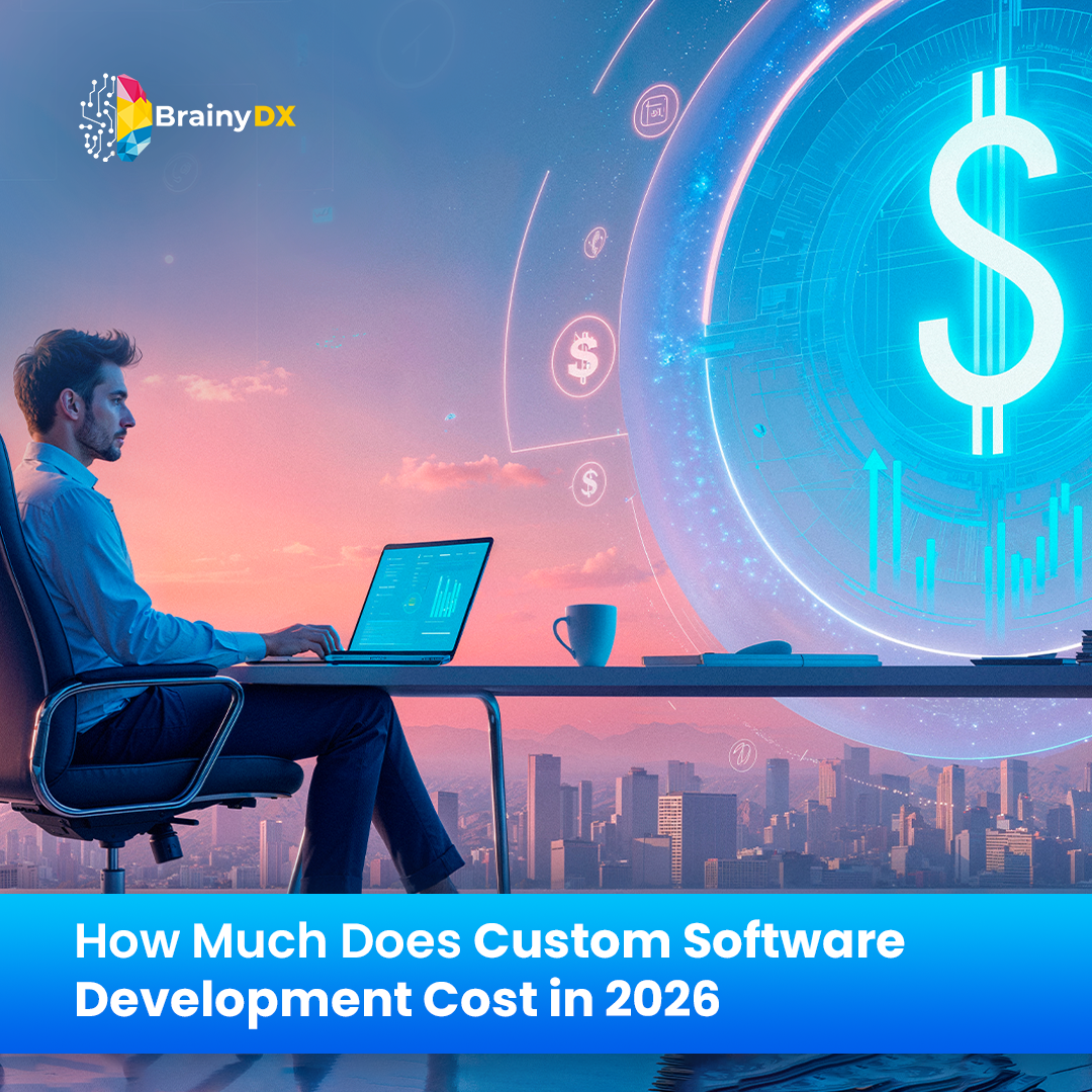 How Much Does Custom Software Development Cost in 2026