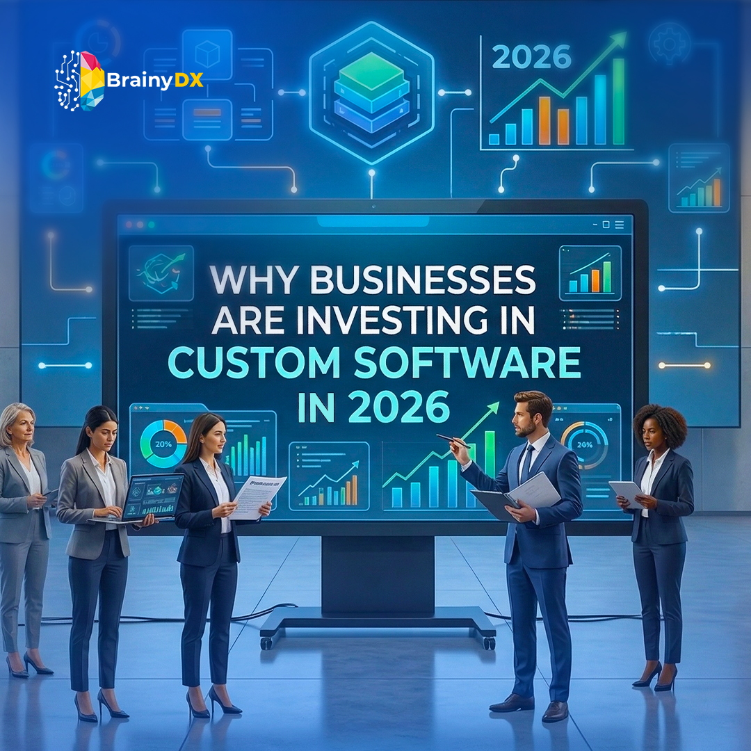 Why Businesses Are Investing in Custom Software in 2026