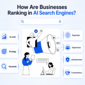 Search Engine Optimization